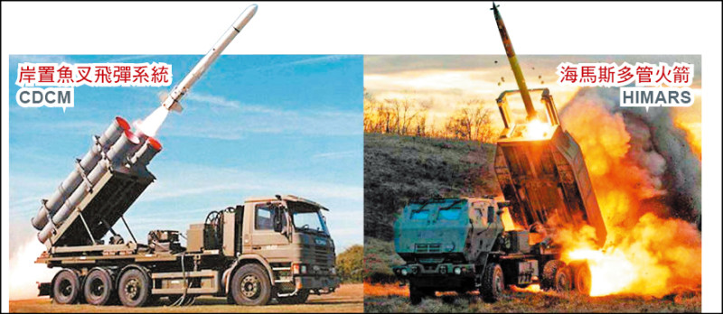 路透十七日引述知情人士說法披露，台灣正考慮向美國採購金額介於七十億至一百億美元的軍備，該軍購計畫項目包含岸防巡弋飛彈（CDCM），以及高機動性多管火箭系統（HIMARS，海馬斯）。
（圖取自波音、烏克蘭武裝部隊總參謀部官網）