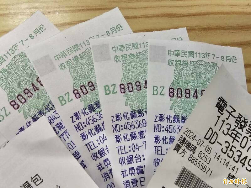 彰化GO購消費抽獎活動,有2成的人中獎,卻沒有領獎。(資料照) 彰化GO購消費抽獎活動,有2成的人中獎,卻沒有領獎。(資料照)