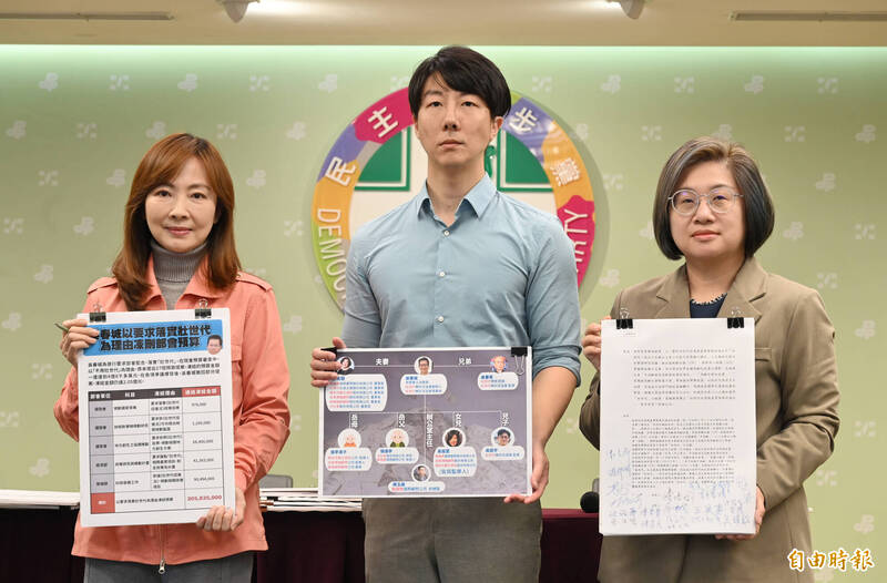力主廢除「壯促法」 民進黨點名黃國昌：繼續包庇公然勒索？ - 政治 - 自由時報電子報