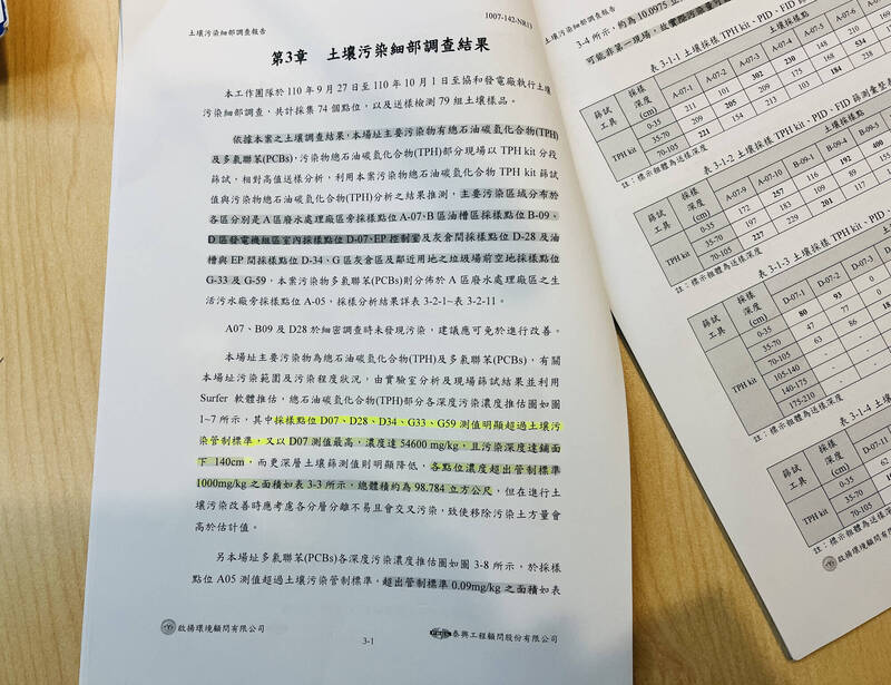 環團質疑協和電廠內土壤污染超標   四接環評書件卻刻意隱匿 - 生活 - 自由時報電子報