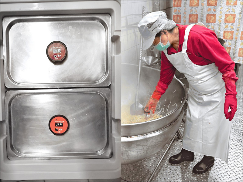 AI控溫 確保偏鄉生吃到溫熱午餐 - 生活 - 自由時報電子報