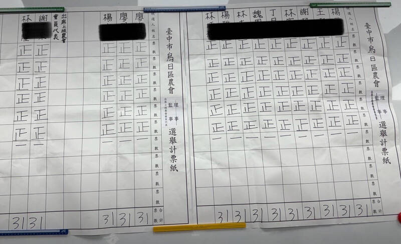 台中基層農會改選理監事廝殺激烈 這區創紀錄全票通過連任 - 生活 - 自由時報電子報