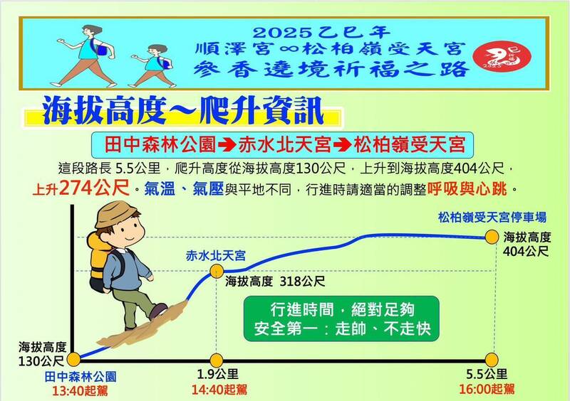 睽違70年！埔鹽順澤宮3/1徒步進香松柏嶺 限量祈福帽首曝光 - 生活 - 自由時報電子報