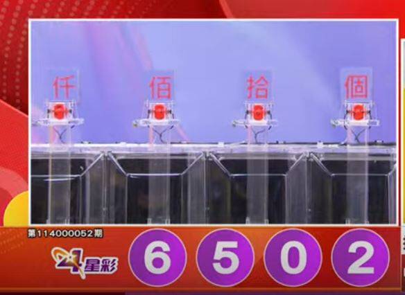 拚手氣！2/26 今彩539、3星彩、4星彩開獎了 - 社會 - 自由時報電子報