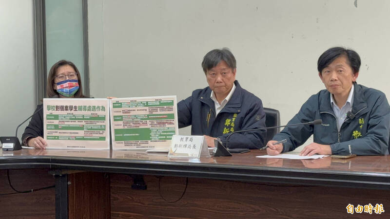 台南國中生暴斃》被控餵毒學生家遭灑冥紙 另1生住家被公布 - 社會 - 自由時報電子報