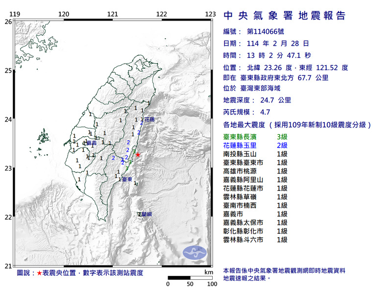 台灣東部海域13:02發生規模4.7地震 最大震度3級 - 生活 - 自由時報電子報