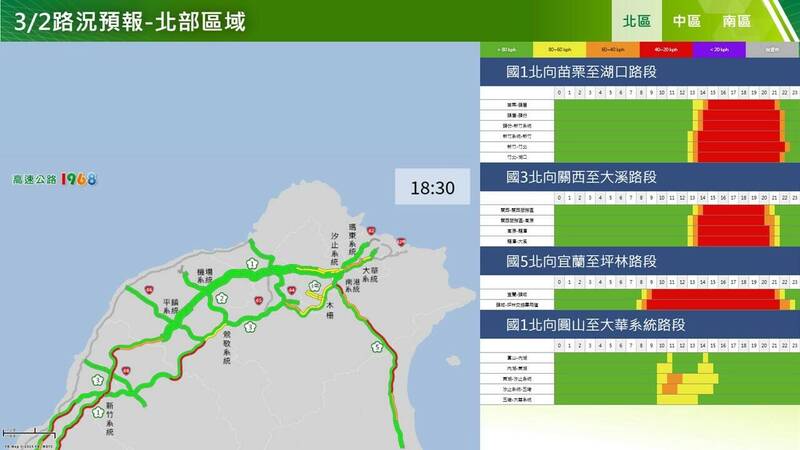 收假日北部區域路況預報。(高公局提供) 收假日北部區域路況預報。(高公局提供)