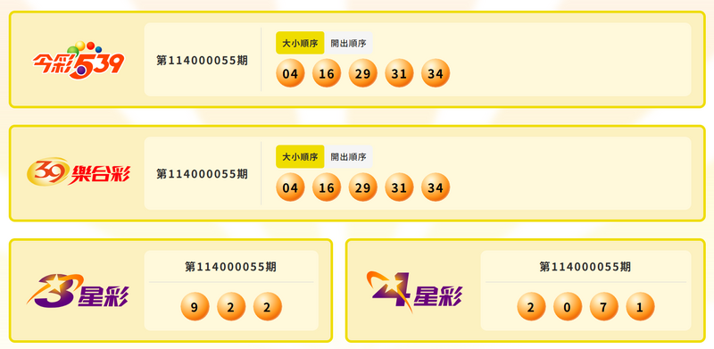 3/1 今彩539頭獎摃龜 - 社會 - 自由時報電子報