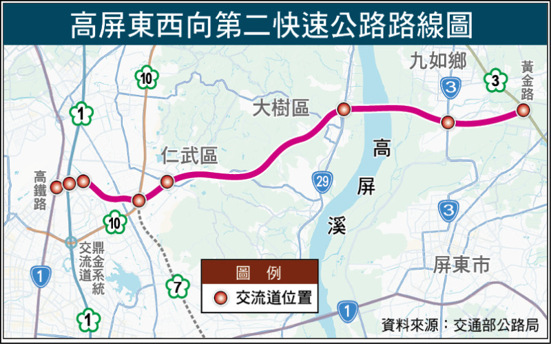 高屏二快 卓揆盼提前明年動工 - 生活 - 自由時報電子報