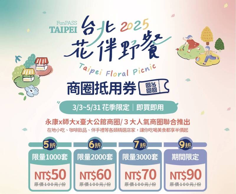 台北市觀光傳播局聯手師大龍泉、永康及公館3大商圈推出限量100元商圈抵用券,3日早上10點在北北基好玩卡網站開賣,有機會以最低5折購入。(圖由台北市觀傳局提供) 台北市觀光傳播局聯手師大龍泉、永康及公館3大商圈推出限量100元商圈抵用券,3日早上10點在北北基好玩卡網站開賣,有機會以最低5折購入。(圖由台北市觀傳局提供)