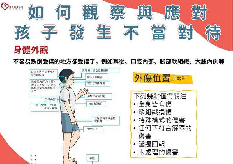 幼兒園招生季來臨 立委偕民團教你挑優質幼兒園 - 生活 - 自由時報電子報