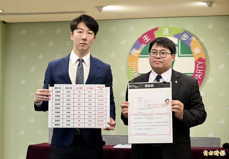 傅崐萁控遭買媒體攻擊 民進黨提告求償200萬 - 政治 - 自由時報電子報