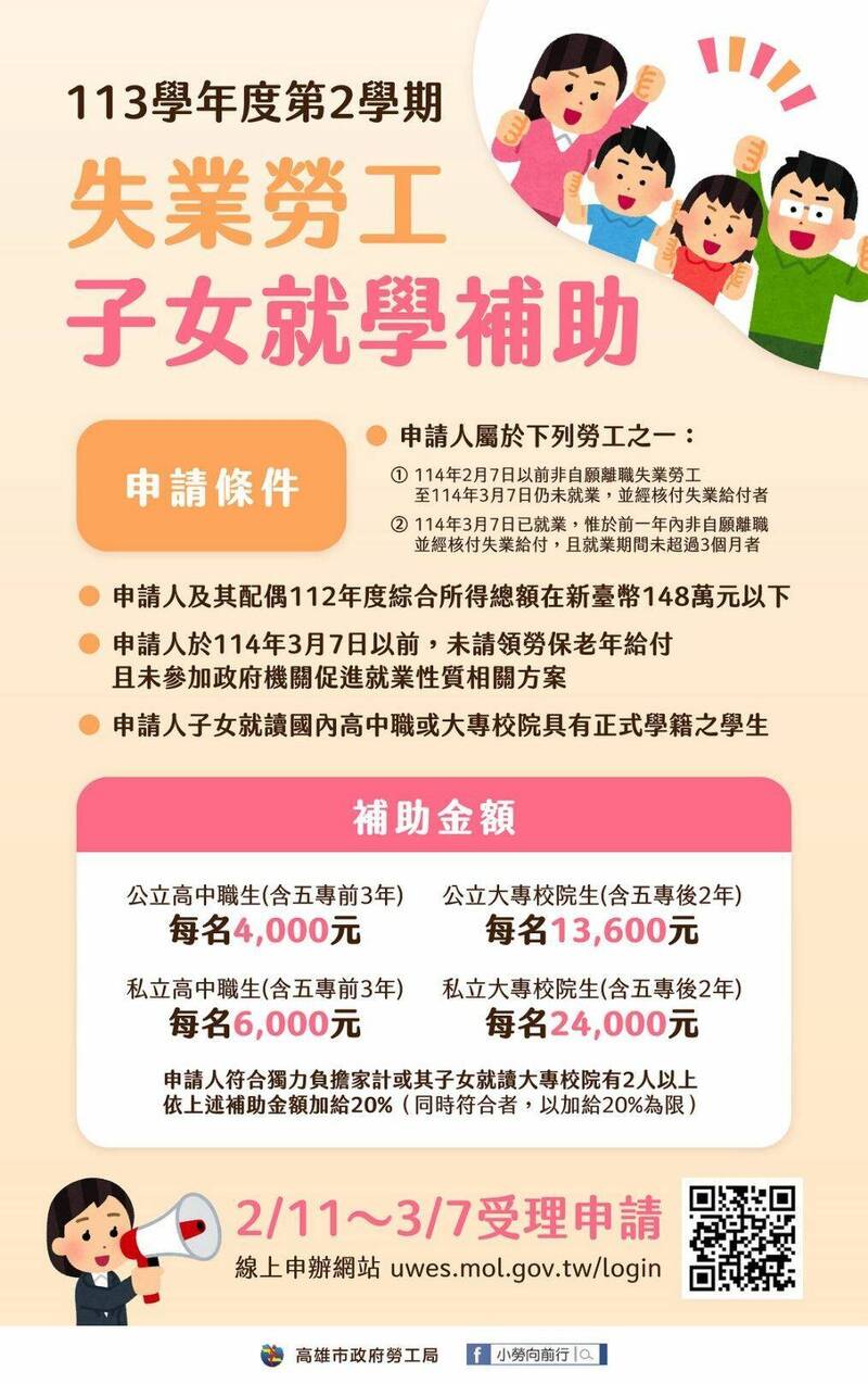 失業勞工子女就學補助最高5萬7600元 3/7截止申請 - 生活 - 自由時報電子報