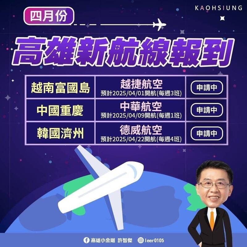 高雄小港機場4月復飛濟州島、重慶 越捷開航富國島 - 生活 - 自由時報電子報