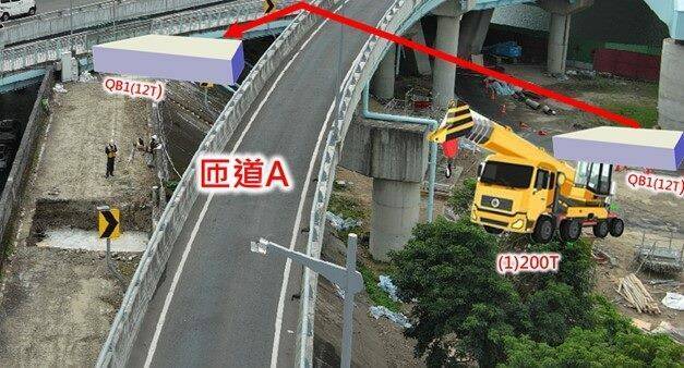 中正橋改建工程將施作下游側自行車牽引道,8日凌晨封閉1車道及匝道,圖為吊裝示意圖。(圖由台北市新工處提供) 中正橋改建工程將施作下游側自行車牽引道,8日凌晨封閉1車道及匝道,圖為吊裝示意圖。(圖由台北市新工處提供)