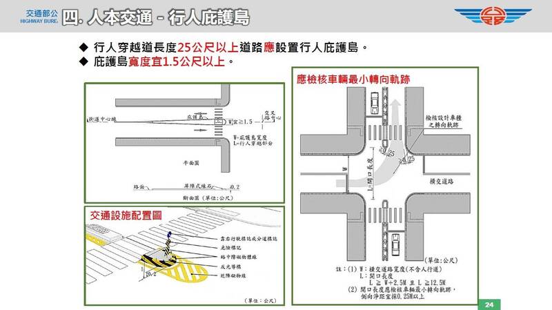 人行道「至少150公分」寬 交通部標準新路型曝光！ - 生活 - 自由時報電子報