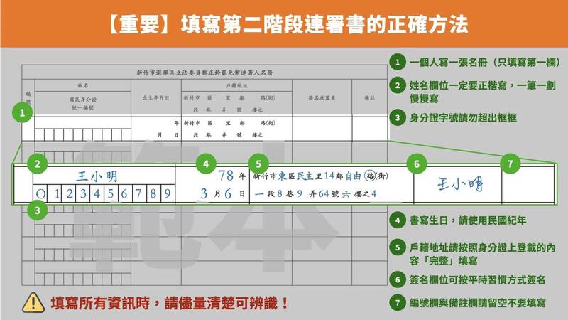 雙罷免鄭正鈐、高虹安二階連署啟動 林志潔服務處不到1小時收64份 - 政治 - 自由時報電子報