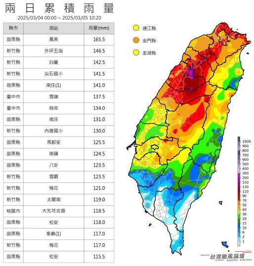 全台近30小時幾乎都下雨 颱風論壇：苗栗山區雨最多 - 生活 - 自由時報電子報