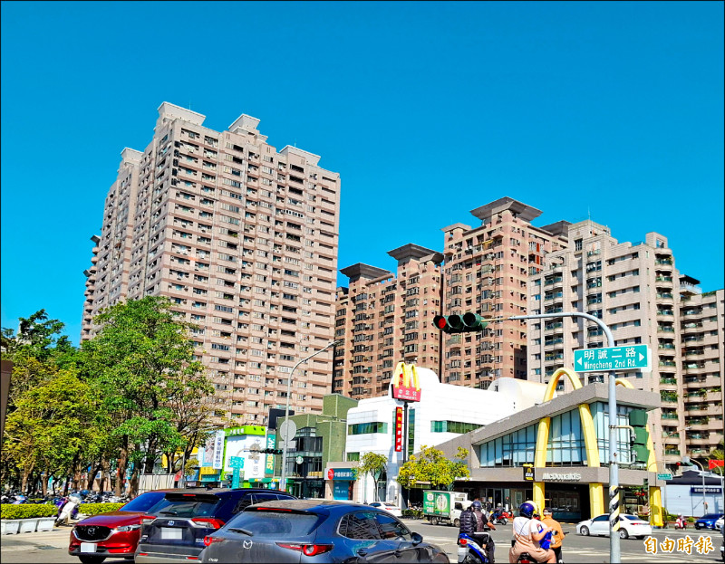 打炒房見效 高雄去年第4季房價跌 - 生活 - 自由時報電子報