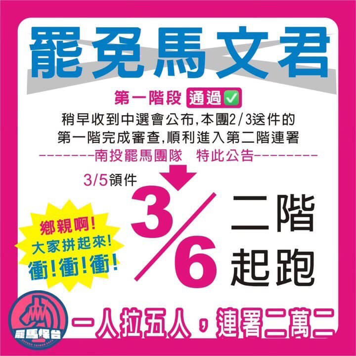 罷免馬文君、游顥啟動二階連署 罷游領銜人辭議員助理 - 政治 - 自由時報電子報