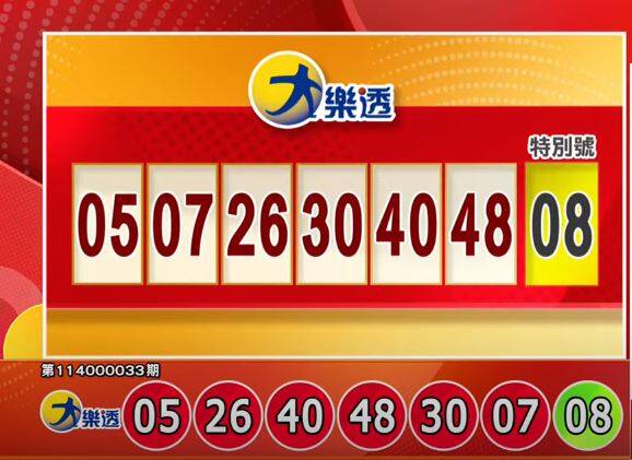 大樂透、49樂合彩開獎號碼。（擷取自三立iNEWS《全民i彩券》）
