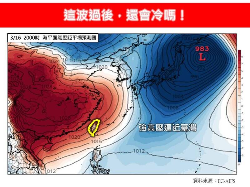 「林老師氣象站」發文指出,根據過去20年的氣候統計資料顯示,在3月份竟然有7年還有寒流發生的紀錄,佔統計總數的35%的機率。(圖擷自臉書) 「林老師氣象站」發文指出,根據過去20年的氣候統計資料顯示,在3月份竟然有7年還有寒流發生的紀錄,佔統計總數的35%的機率。(圖擷自臉書)