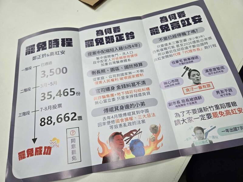 竹市雙罷免 二階連署口號、文宣齊出 - 政治 - 自由時報電子報