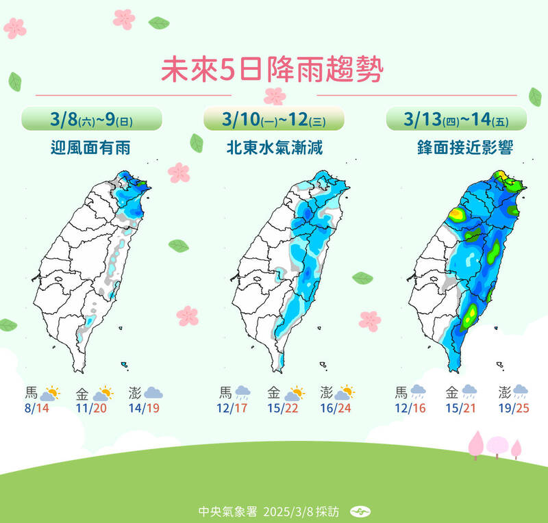 未來五天降雨趨勢。(氣象署提供) 未來五天降雨趨勢。(氣象署提供)