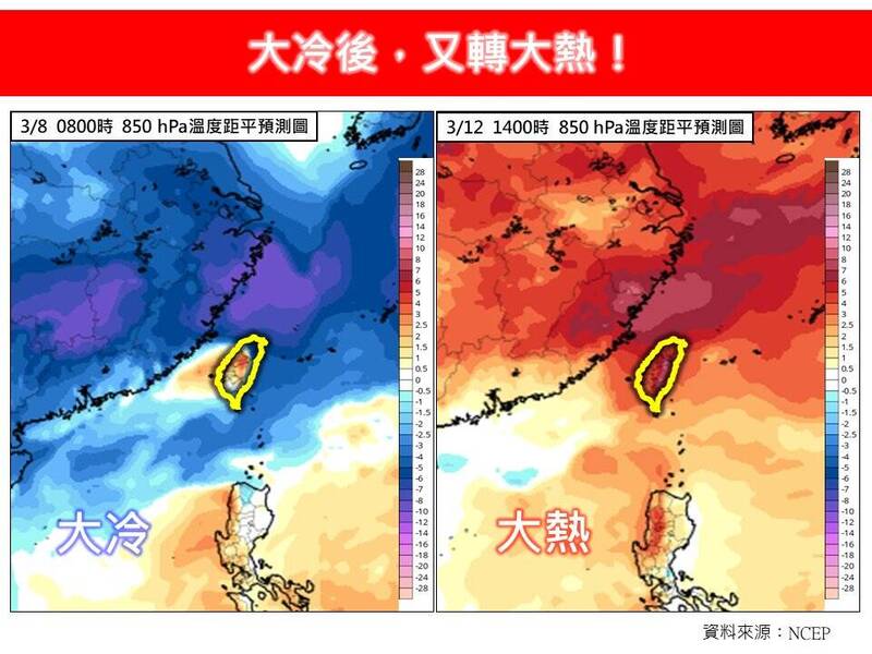 大冷後轉大熱！ 明起逐日回溫飆30度 - 生活 - 自由時報電子報