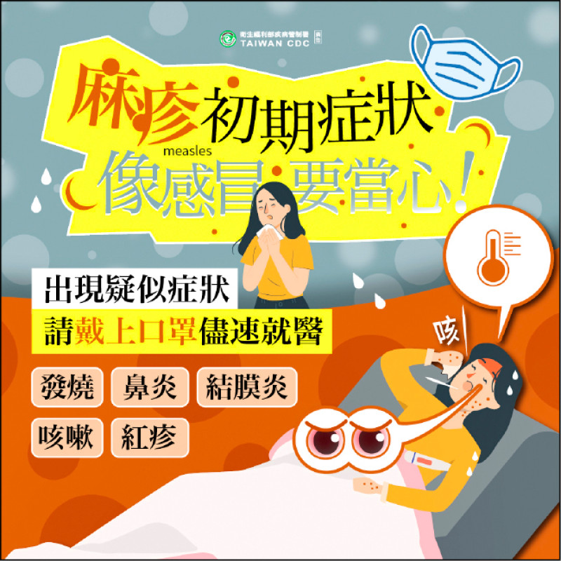 桃園出現首例本土麻疹 年僅27歲 - 生活 - 自由時報電子報