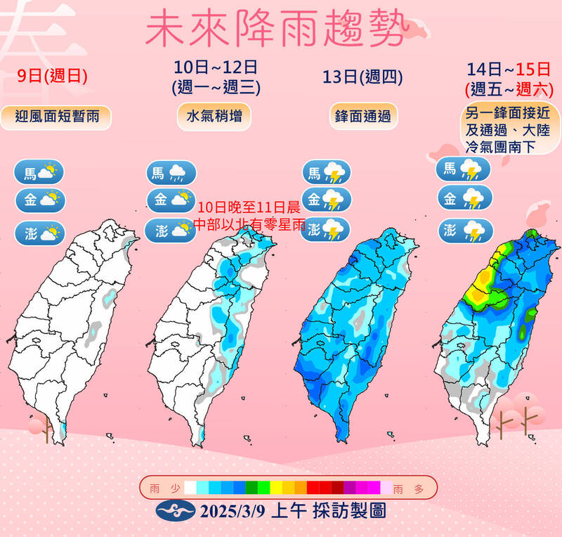 週三前持續回暖！白天氣溫逾26度 週六鋒面過境「乍暖還寒」 - 生活 - 自由時報電子報