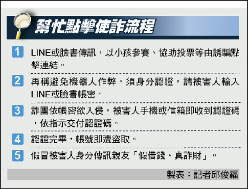 防LINE帳號遭盜 3設定不外流 - 社會 - 自由時報電子報