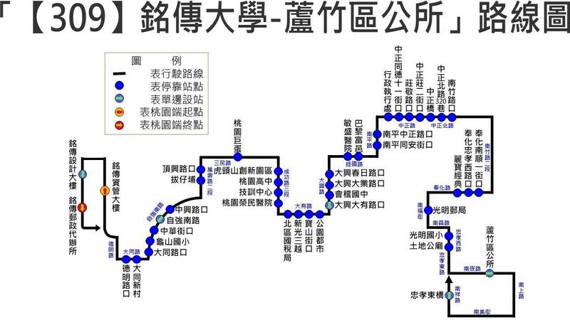 試辦2年運量成長 桃園市區公車「309C」3/20轉正式路線 - 生活 - 自由時報電子報