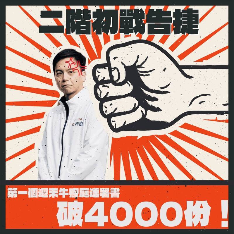 桃市大罷免二階連署初戰告捷 一選區「罷牛」首周末破4000份 - 政治 - 自由時報電子報