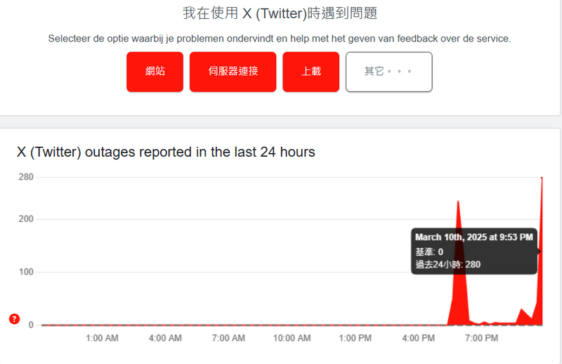 剛修好又掛了！X網頁版無法登入 無限轉圈圈 - 國際 - 自由時報電子報