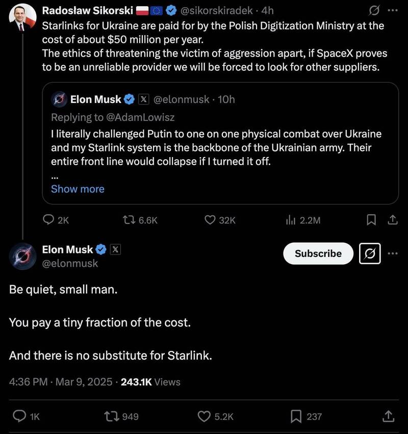 波蘭外長為烏克蘭星鏈槓上馬斯克 反遭嗆「小人物就安靜」 - 國際 - 自由時報電子報