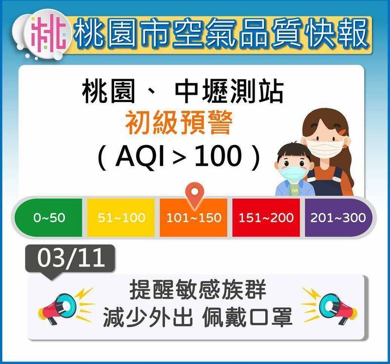 龍潭大池清晨霧濛濛  新屋氣象站：濃霧持續至13日 - 生活 - 自由時報電子報