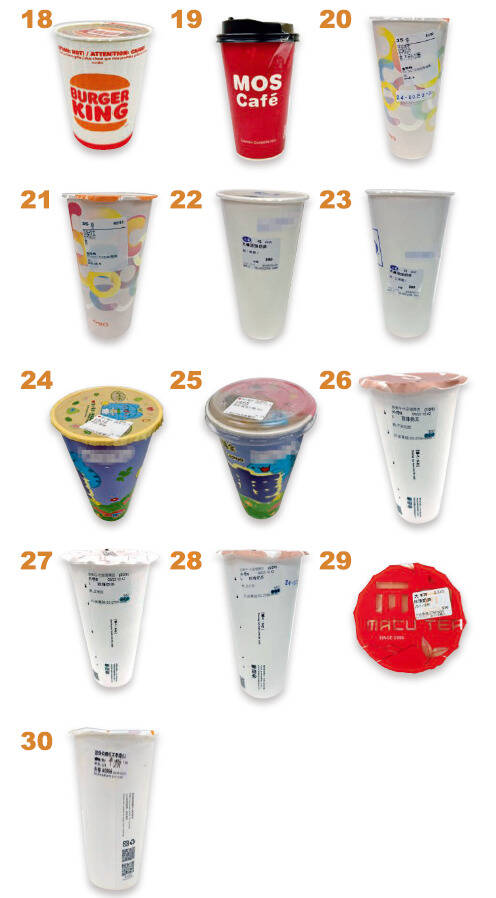 淋膜紙杯暗藏塑化劑危機? 消基會調查結果曝 - 生活 - 自由時報電子報