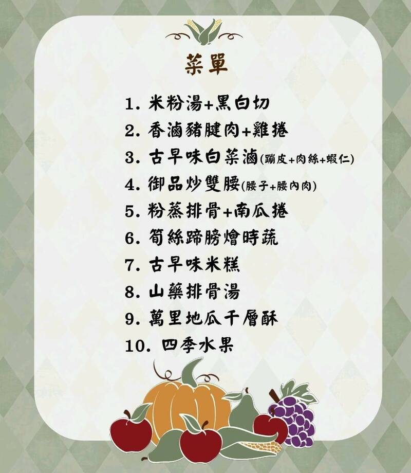 新北黑白切大賽前十強揭曉！ 三重、蘆洲、泰山最多家入選 - 生活 - 自由時報電子報