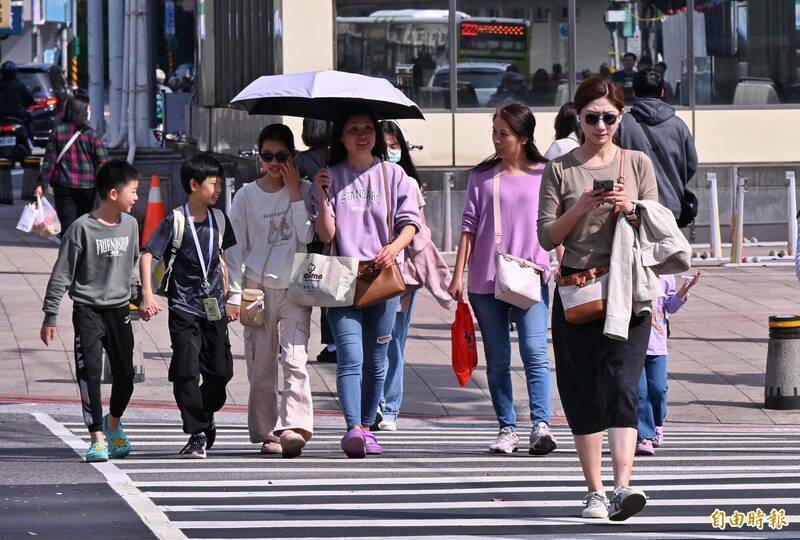 好天氣剩1天！ 明白天飆30度 週四起全台有雨 - 生活 - 自由時報電子報