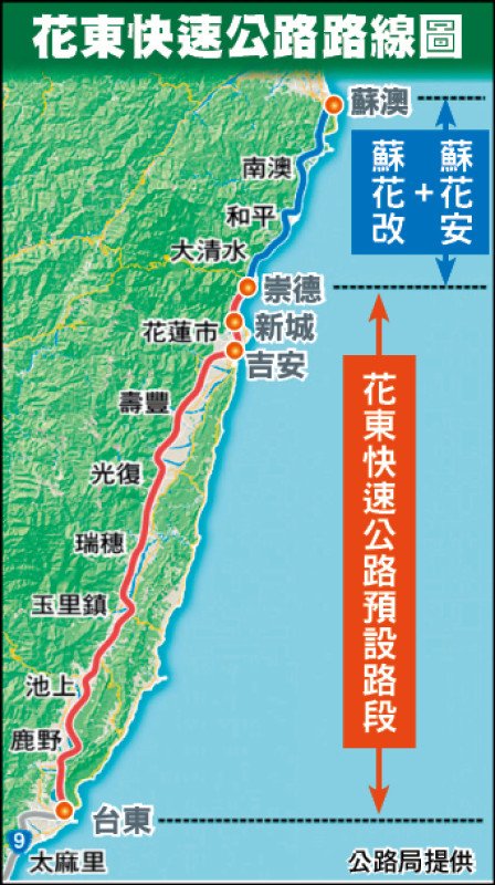 花東快評估分段可行性 公路局建議優先推動崇德-新城 - 生活 - 自由時報電子報