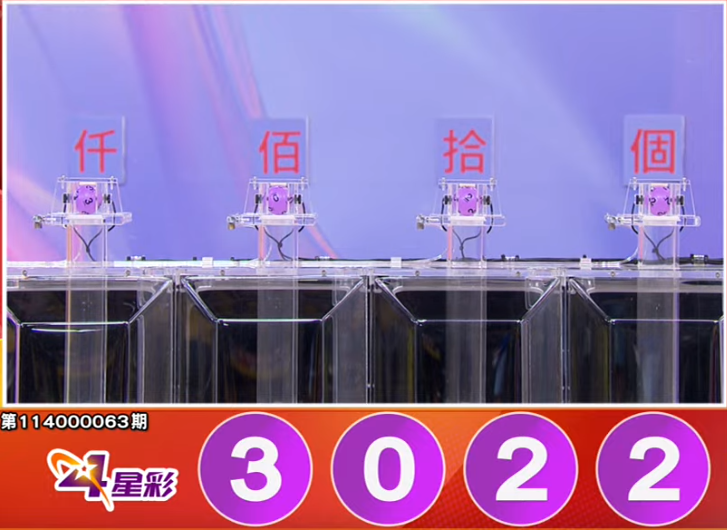 拚手氣！3/11 大樂透、今彩539獎號出爐 - 社會 - 自由時報電子報