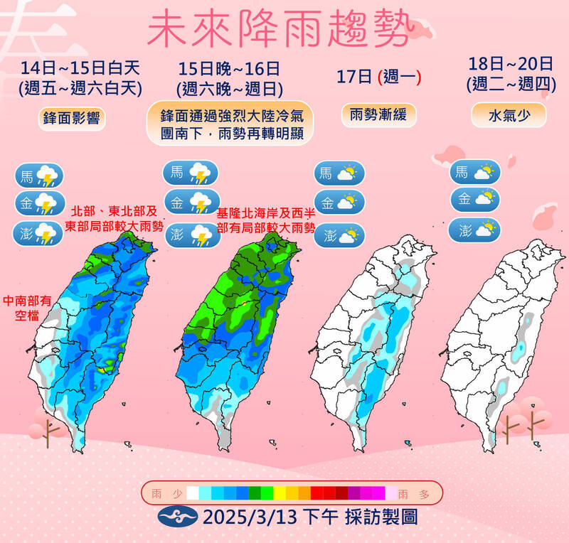 雨彈炸全台！下週轉乾冷 北部跌破10度