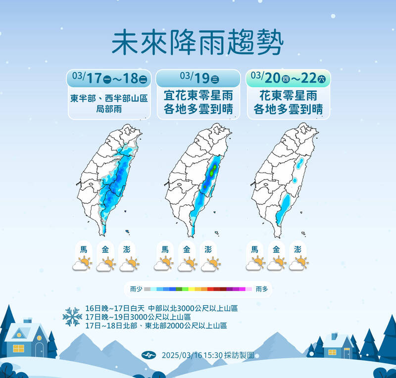 未來降雨趨勢。(圖為中央氣象署提供) 未來降雨趨勢。(圖為中央氣象署提供)