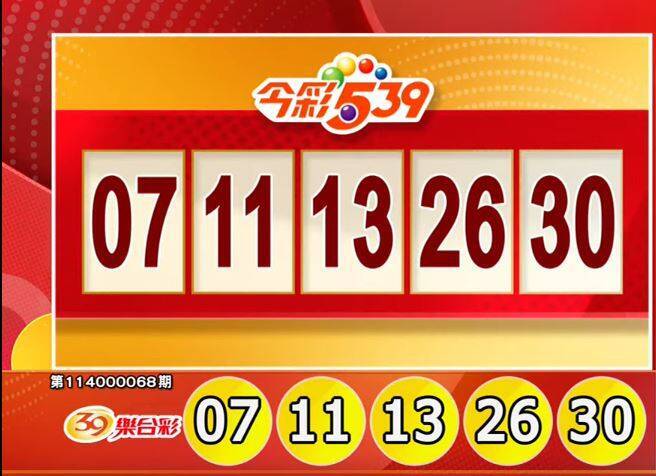 今彩539、39樂合彩開獎號碼。(擷取自三立iNEWS《全民i彩券》) 今彩539、39樂合彩開獎號碼。(擷取自三立iNEWS《全民i彩券》)