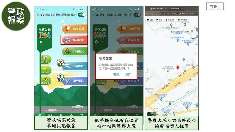 善用「高速公路1968」App警政報案,一鍵通報保安全。(圖由高公局提供) 善用「高速公路1968」App警政報案,一鍵通報保安全。(圖由高公局提供)