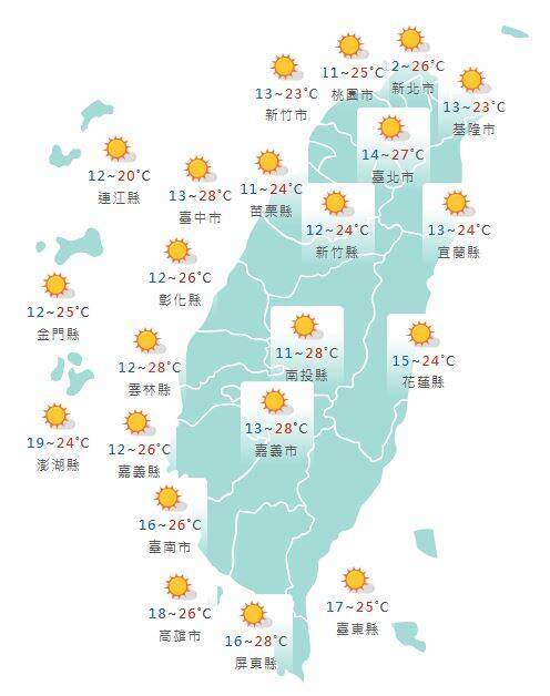 今日各地天氣預報概況。(圖擷取自中央氣象署) 今日各地天氣預報概況。(圖擷取自中央氣象署)