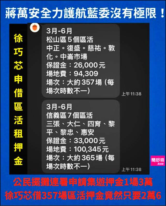 民進黨議員簡舒培痛批蔣萬安護航藍委沒有極限。（台北市議員簡舒培提供）