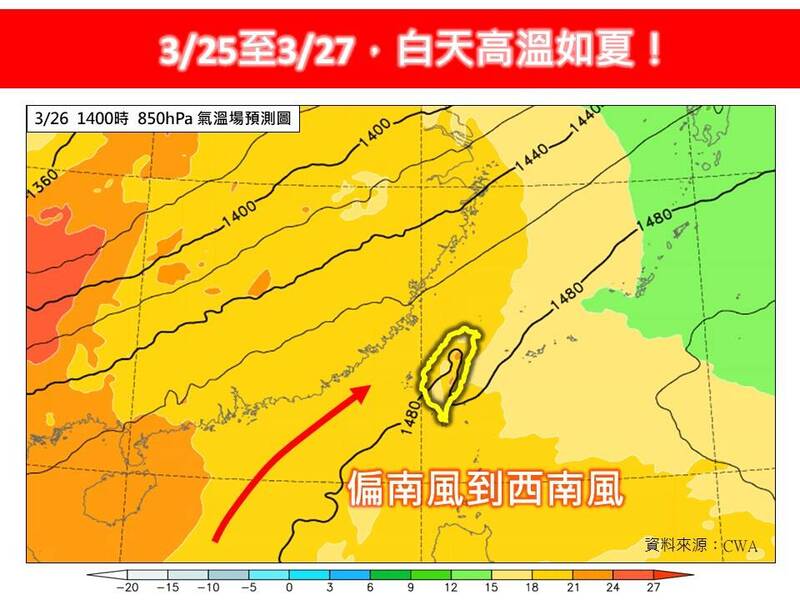 「林老師氣象站」發文指出,今日起3天由於環境轉為偏南風,白天天氣溫暖炎熱,西半部高溫預估會在28至32度之間,東半部高溫也有攝氏26至29度左右,外出請先做好防曬,並注意多補充水分。(圖擷自臉書) 「林老師氣象站」發文指出,今日起3天由於環境轉為偏南風,白天天氣溫暖炎熱,西半部高溫預估會在28至32度之間,東半部高溫也有攝氏26至29度左右,外出請先做好防曬,並注意多補充水分。(圖擷自臉書)