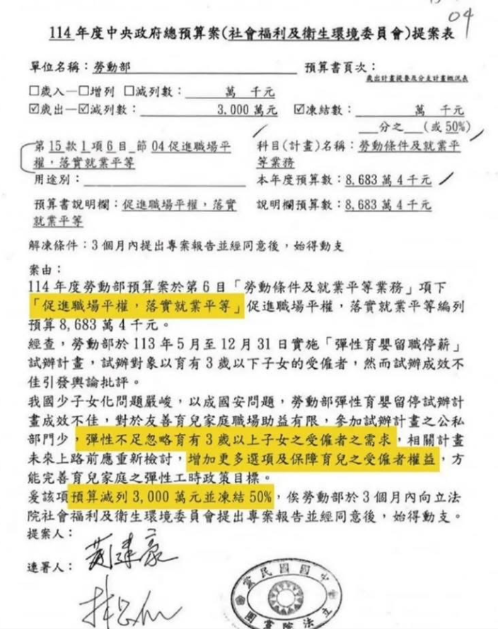 罷團「斷健行動」丟出黃健豪當初審議預算時的提案單打臉黃健豪。(圖翻攝自「斷健行動 - 罷免黃健豪」Threads) 罷團「斷健行動」丟出黃健豪當初審議預算時的提案單打臉黃健豪。(圖翻攝自「斷健行動 - 罷免黃健豪」Threads)